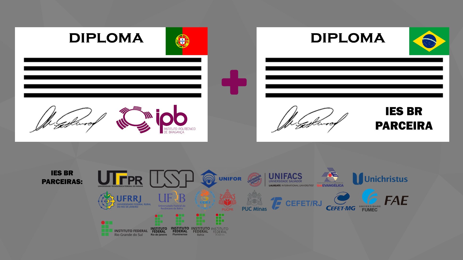Imagem com dois diplomas, um do IPB de Portugal e outro de uma Instituição de Ensino Superior Brasileira