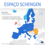 Vantagens de Viver em Portugal: Viajar pelo Espaço Schengen